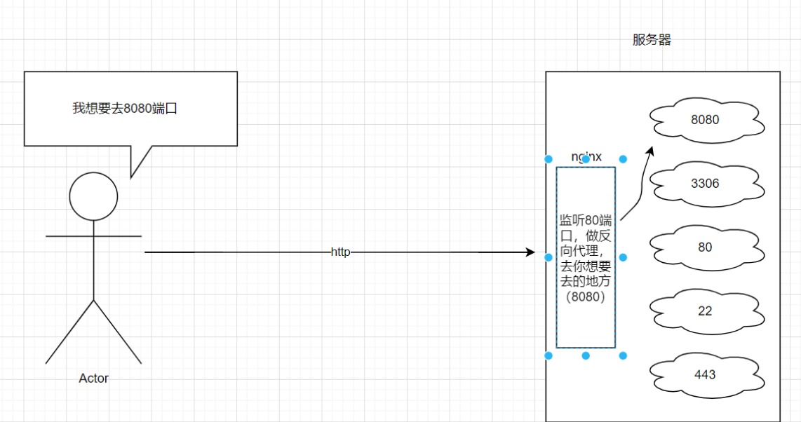 WPS图片(1)