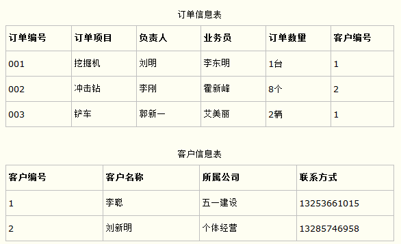 mysql-20240418094332